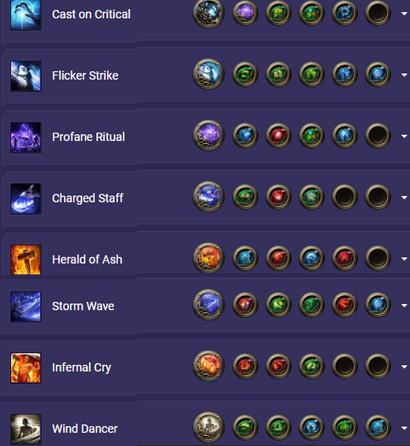 Flicker Strike Gemling Legionnaire poe2 skill gem